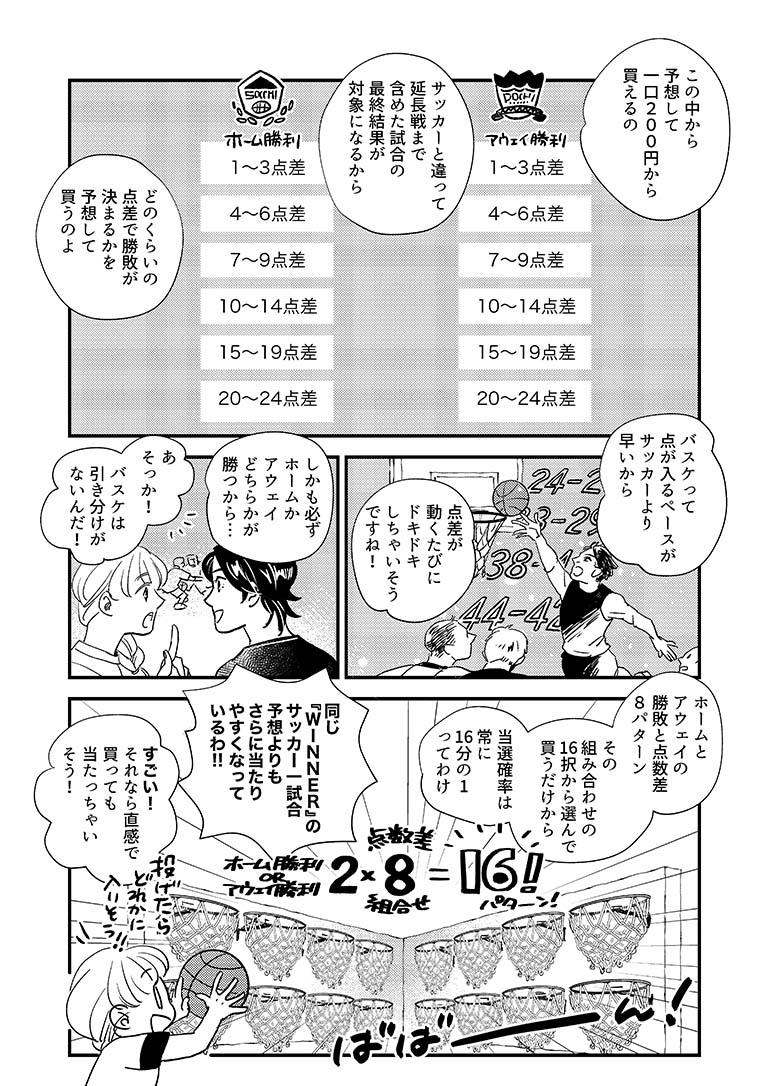 マンガでわかるドコモスポーツくじ（WINNERバスケ編）