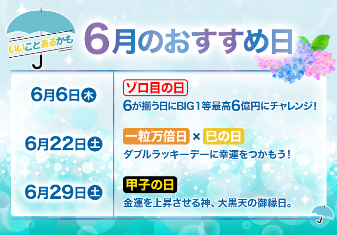 NTTdocomo - ドコモ クーポン券 docomo 10000dポイント 2025年最新】ドコモオンラインショップ値引クーポン配布場所