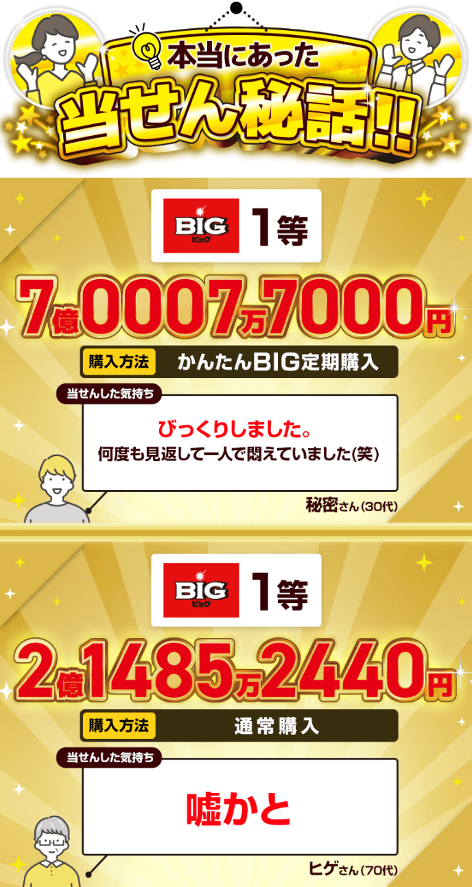 本当にあった当せん秘話!! 当せん者情報