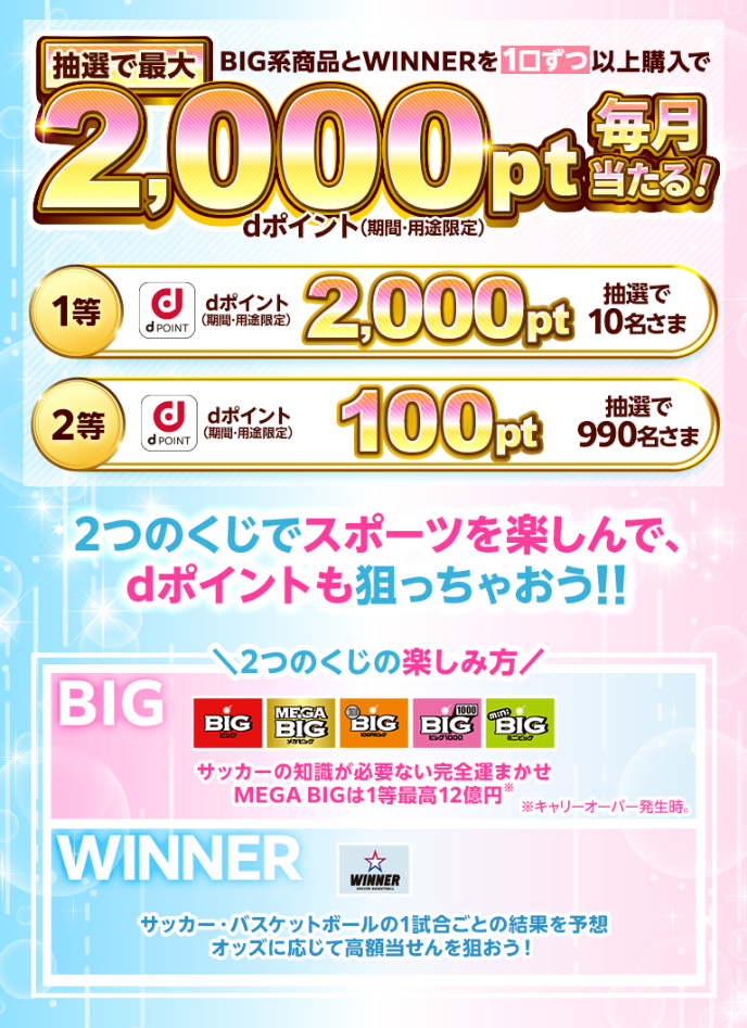 2つのくじでスポーツを楽しんで、dポイントも狙っちゃおう!!