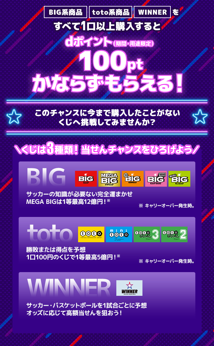 ドコモスポーツくじ｜BIG・toto・WINNERコンプリートキャンペーン