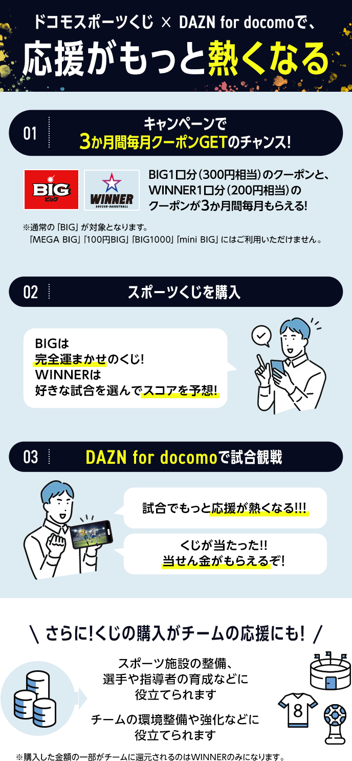 ドコモスポーツくじ×DAZN for docomoで、応援がもっと熱くなる