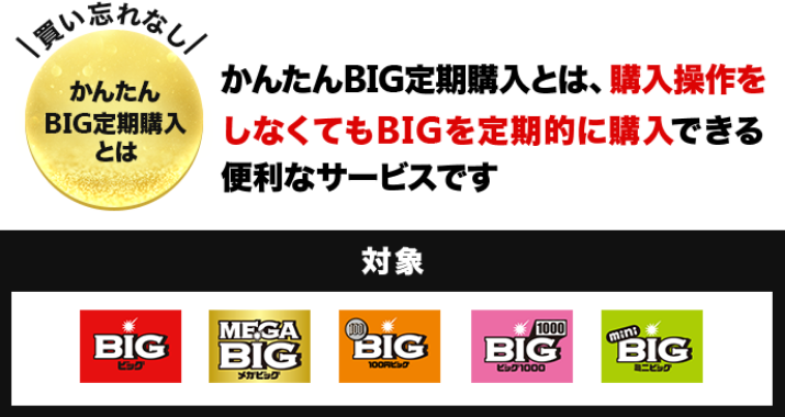 かんたんBIG定期購入とは、購入操作をしなくてもBIGを定期的に購入できる便利なサービスです。対象商品：BIG、MEGA BIG、100円BIG、BIG1000、mini BIG