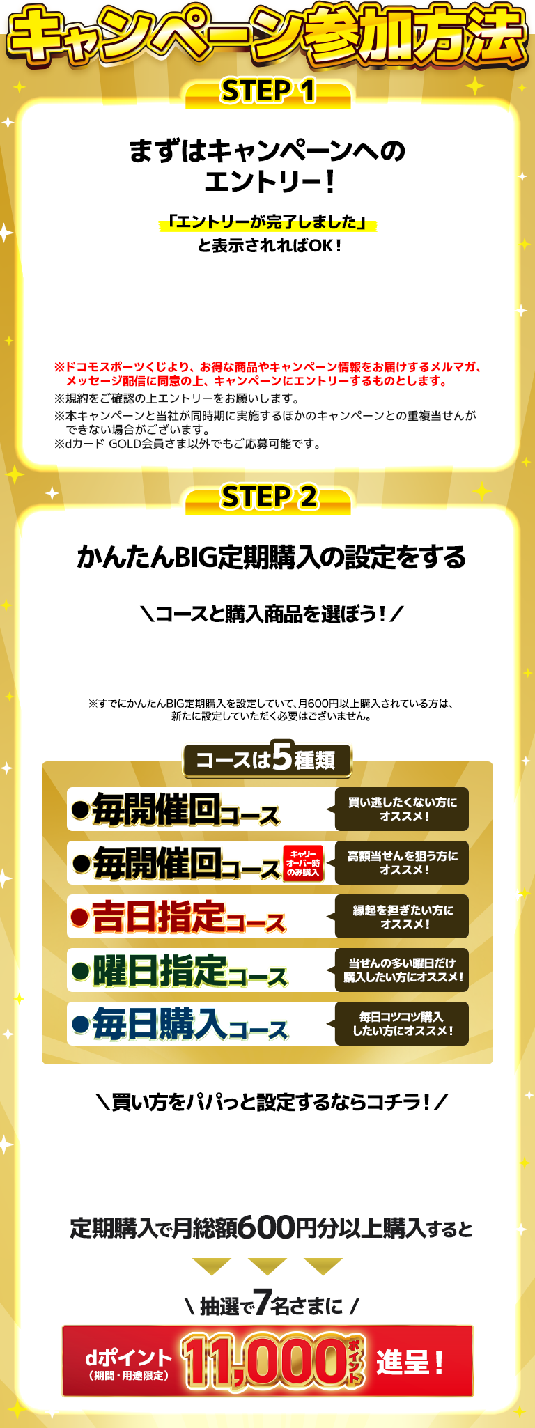 キャンペーン参加方法