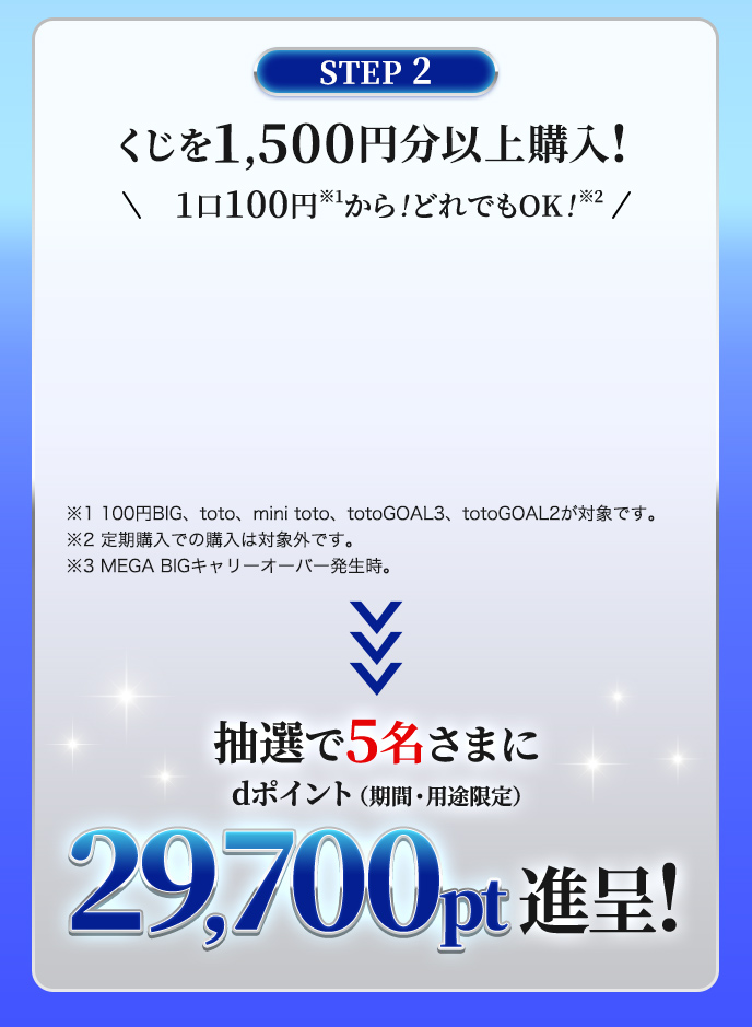 STEP2 くじを1,500円分以上購入！抽選で5名さまにdポイント（期間・用途限定）29,700ポイント進呈！