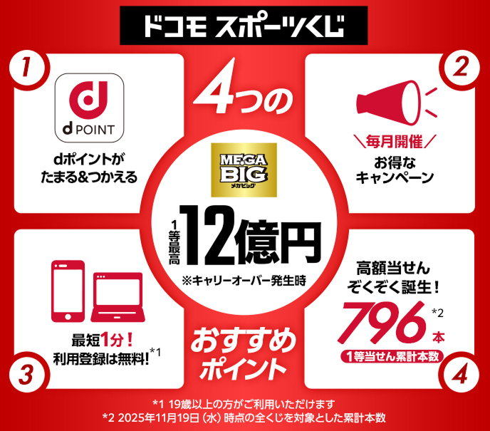 美品　スキャンティーク　テレビボード 4/3か4で手渡し限定。値下げ！ ドコモスポーツくじ｜dマガジン会員さま限定キャンペーン｜NTTドコモ公式