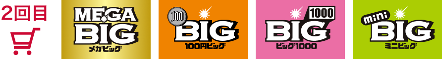 2回目 MEGA BIG 100円BIG BIG1000 mini BIG