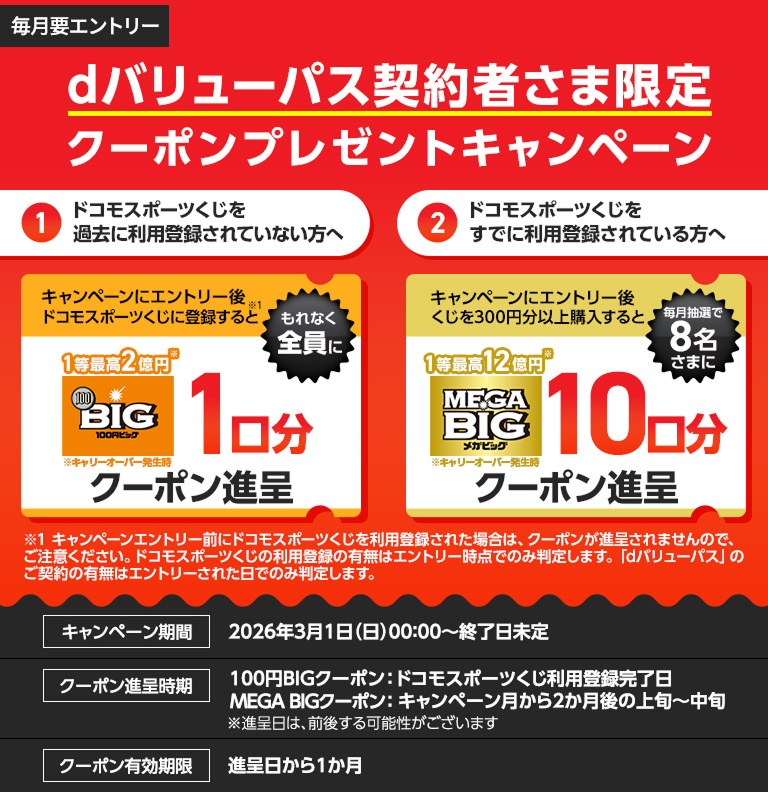 dバリューパス契約者さま限定 クーポンプレゼントキャンペーン  ドコモスポーツくじを過去に利用登録されていない方へ キャンペーンにエントリー後ドコモスポーツくじに登録するともれなく全員に100円BIG1口分クーポン進呈 ドコモスポーツくじをすでに利用登録されている方へ キャンペーンにエントリー後くじを300円分以上購入すると毎月抽選で8名さまにMEGA BIG10口分クーポン進呈 キャンペーン期間2026年3月1日(日)00：00～終了日未定 毎月要エントリー