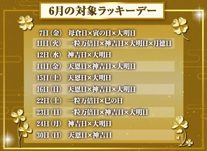 ドコモスポーツくじ｜6月の吉日限定キャンペーン！対象日に対象商品を