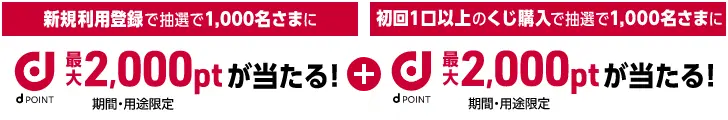 新規利用登録で抽選で1,000名さまに最大2,000pt(期間・用途限定)が当たる！ + 初回1口以上のくじ購入で抽選で1,000名さまに最大2,000pt(期間・用途限定)が当たる！