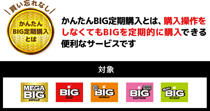 ドコモスポーツくじ｜かんたんBIG定期購入で対象商品を300円以上購入