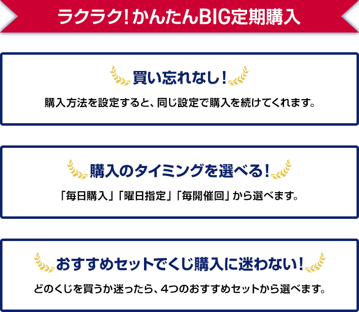 ドコモスポーツくじ｜かんたんBIG定期購入で対象商品を定期購入すると