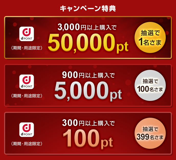 しょしんしゃm(__)m dio ライブDIO ZX 変更し発売 LiveDio