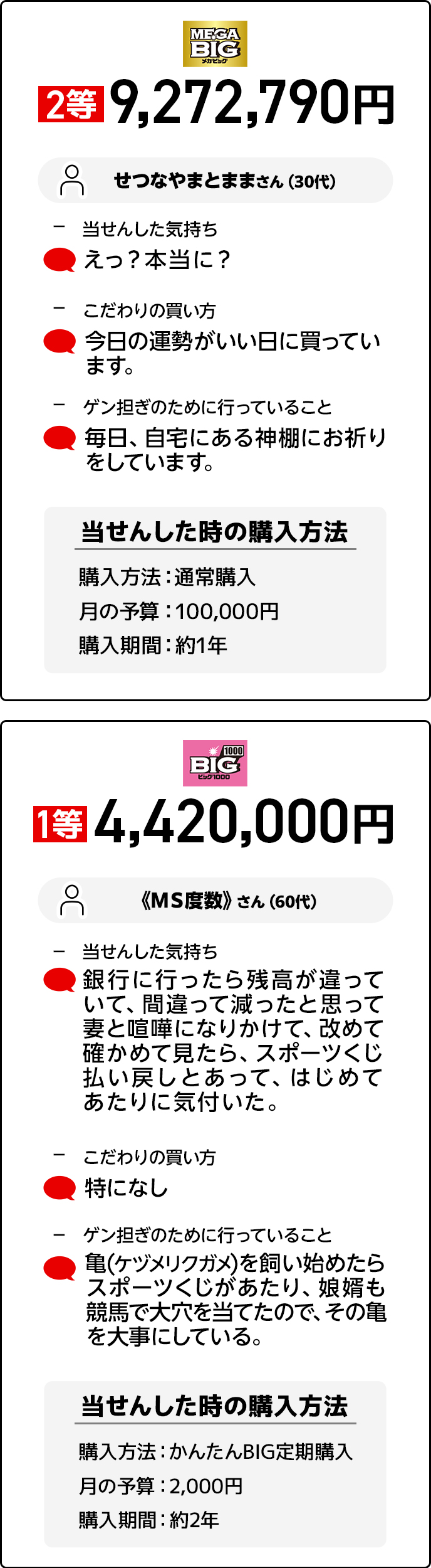 当せん者の声
