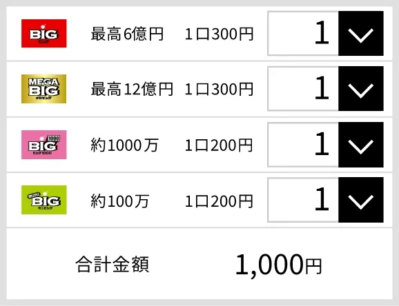 お手軽購入セット