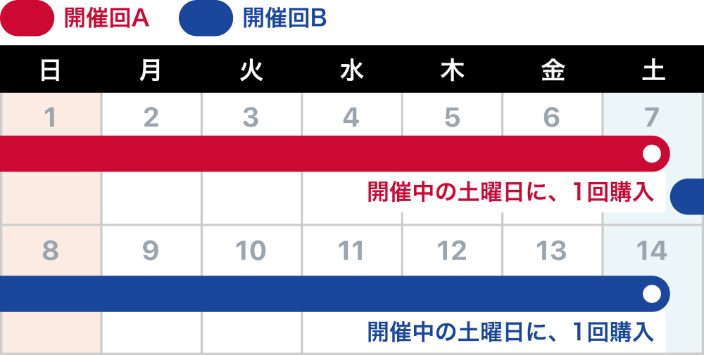 曜日指定コース