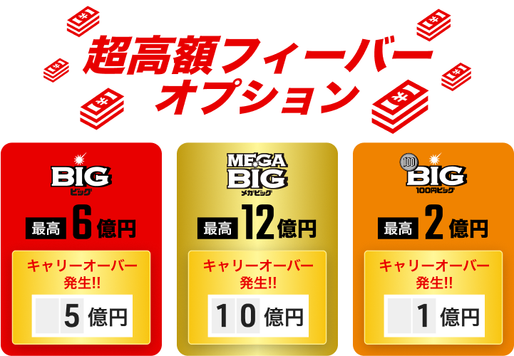 超高額キャリーオーバーオプション