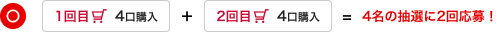 1回目4口購入＋2回目4口購入＝4名の抽選に2回応募できます