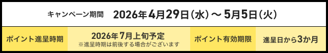 キャンペーン期間：2026年4月29日（水）〜5月5日（火）
